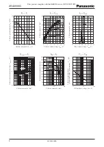 Preview for 2 page of Panasonic 2SA2009G Specification Sheet