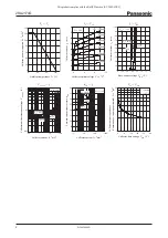 Предварительный просмотр 2 страницы Panasonic 2SA2174G Specification Sheet