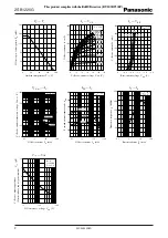 Preview for 2 page of Panasonic 2SB1220G Specification Sheet