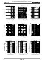 Предварительный просмотр 2 страницы Panasonic 2SB1321A Specification Sheet