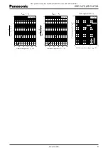 Preview for 3 page of Panasonic 2SC1473 Specification Sheet