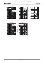 Предварительный просмотр 3 страницы Panasonic 2SC2406 Specification Sheet