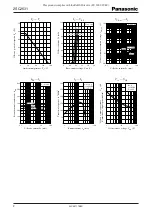 Preview for 2 page of Panasonic 2SC2631 Specification Sheet