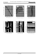 Предварительный просмотр 2 страницы Panasonic 2SC4808G Specification Sheet