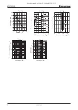 Preview for 2 page of Panasonic 2SC5950G Specification Sheet