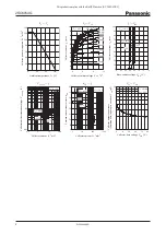 Preview for 2 page of Panasonic 2SC6054G Specification Sheet