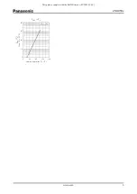 Preview for 3 page of Panasonic 2SD0592 Specification Sheet