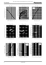 Preview for 2 page of Panasonic 2SD0592A Specification Sheet