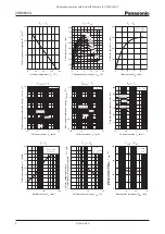 Preview for 2 page of Panasonic 2SD0602A Specification Sheet