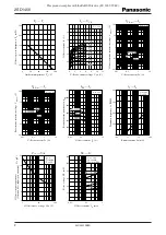 Preview for 2 page of Panasonic 2SD1450 Specification Sheet