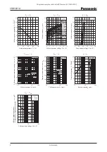 Preview for 2 page of Panasonic 2SD1821A Specification Sheet