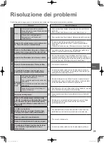 Предварительный просмотр 39 страницы Panasonic 2WAY VRF ME2 Operating Instructions Manual