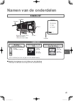 Предварительный просмотр 45 страницы Panasonic 2WAY VRF ME2 Operating Instructions Manual