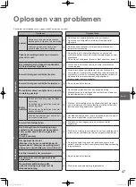 Предварительный просмотр 47 страницы Panasonic 2WAY VRF ME2 Operating Instructions Manual