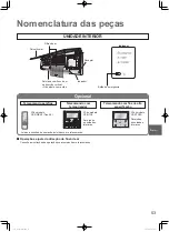 Предварительный просмотр 53 страницы Panasonic 2WAY VRF ME2 Operating Instructions Manual