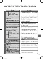 Предварительный просмотр 63 страницы Panasonic 2WAY VRF ME2 Operating Instructions Manual