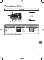 Предварительный просмотр 77 страницы Panasonic 2WAY VRF ME2 Operating Instructions Manual