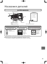 Предварительный просмотр 85 страницы Panasonic 2WAY VRF ME2 Operating Instructions Manual