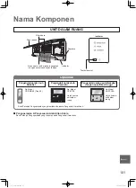 Предварительный просмотр 101 страницы Panasonic 2WAY VRF ME2 Operating Instructions Manual