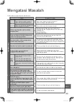 Предварительный просмотр 103 страницы Panasonic 2WAY VRF ME2 Operating Instructions Manual