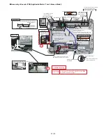 Preview for 33 page of Panasonic 30 - Toughbook - Core 2 Duo Service Manual