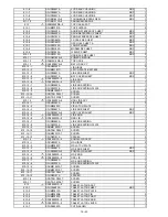 Preview for 76 page of Panasonic 30 - Toughbook - Core 2 Duo Service Manual