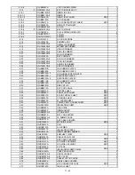 Preview for 77 page of Panasonic 30 - Toughbook - Core 2 Duo Service Manual