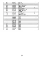 Preview for 79 page of Panasonic 30 - Toughbook - Core 2 Duo Service Manual