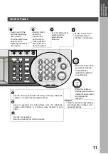 Preview for 11 page of Panasonic 3000 Operating Instructions Manual