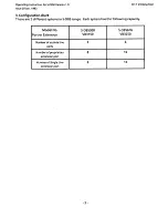 Preview for 7 page of Panasonic 308UK Operating Instructions Manual