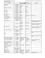 Preview for 98 page of Panasonic 308UK Operating Instructions Manual