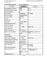 Preview for 101 page of Panasonic 308UK Operating Instructions Manual