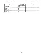 Preview for 102 page of Panasonic 308UK Operating Instructions Manual