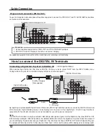 Предварительный просмотр 12 страницы Panasonic 34WX53 - 34" 16:9 HD-Ready Flat-Screen TV Operating Instructions Manual