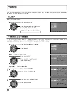 Предварительный просмотр 32 страницы Panasonic 34WX53 - 34" 16:9 HD-Ready Flat-Screen TV Operating Instructions Manual