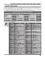 Предварительный просмотр 49 страницы Panasonic 34WX53 - 34" 16:9 HD-Ready Flat-Screen TV Operating Instructions Manual