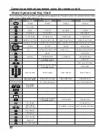 Предварительный просмотр 52 страницы Panasonic 34WX53 - 34" 16:9 HD-Ready Flat-Screen TV Operating Instructions Manual