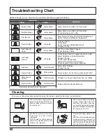 Предварительный просмотр 62 страницы Panasonic 34WX53 - 34" 16:9 HD-Ready Flat-Screen TV Operating Instructions Manual