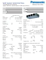 Panasonic 36PSF1U6 Manual preview