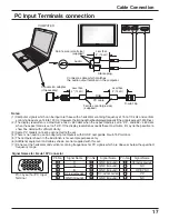 Предварительный просмотр 17 страницы Panasonic 37PA20U - TH - 37" Plasma TV Operating Instructions Manual