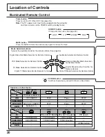 Предварительный просмотр 20 страницы Panasonic 37PA20U - TH - 37" Plasma TV Operating Instructions Manual