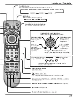 Предварительный просмотр 21 страницы Panasonic 37PA20U - TH - 37" Plasma TV Operating Instructions Manual