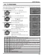 Preview for 41 page of Panasonic 37PA20U - TH - 37" Plasma TV Operating Instructions Manual