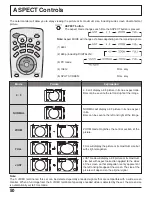 Preview for 50 page of Panasonic 37PA20U - TH - 37" Plasma TV Operating Instructions Manual