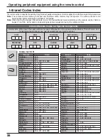 Preview for 56 page of Panasonic 37PA20U - TH - 37" Plasma TV Operating Instructions Manual