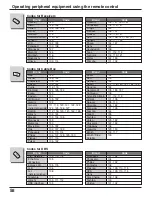 Preview for 58 page of Panasonic 37PA20U - TH - 37" Plasma TV Operating Instructions Manual