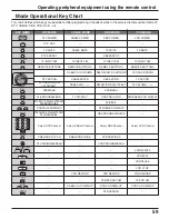 Preview for 59 page of Panasonic 37PA20U - TH - 37" Plasma TV Operating Instructions Manual