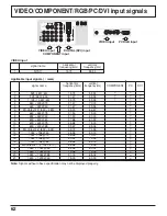 Preview for 62 page of Panasonic 37PA20U - TH - 37" Plasma TV Operating Instructions Manual