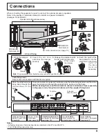 Preview for 9 page of Panasonic 37PH9UK - TH - 37" Plasma Panel Operating Instructions Manual