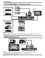 Preview for 12 page of Panasonic 37PH9UK - TH - 37" Plasma Panel Operating Instructions Manual